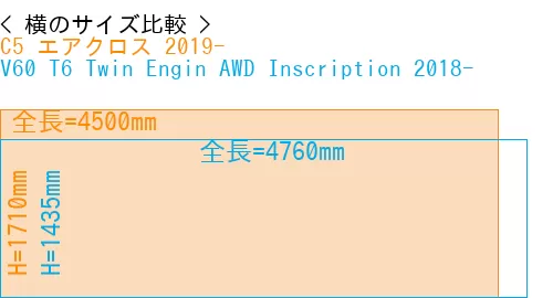 #C5 エアクロス 2019- + V60 T6 Twin Engin AWD Inscription 2018-